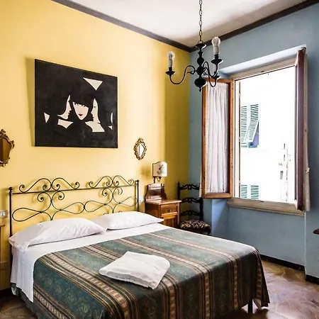 Il Bargellino * Firenze